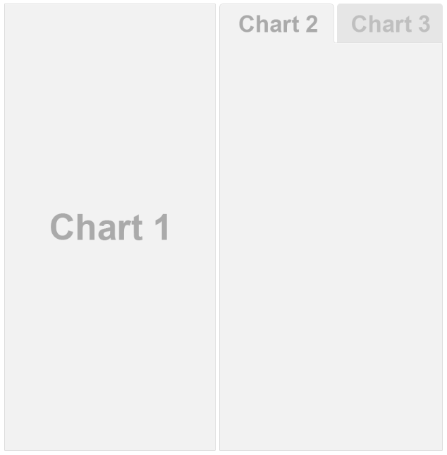 Flexdashboards with R Markdown