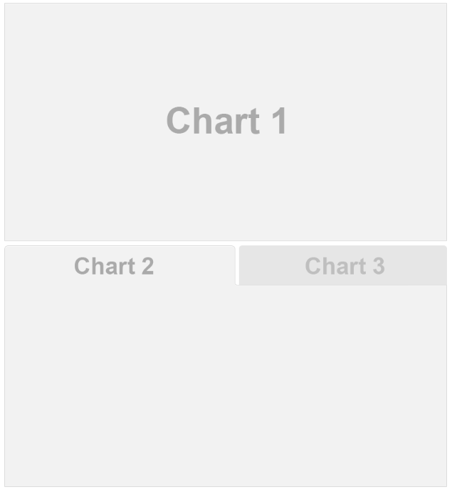 Flexdashboards with R Markdown